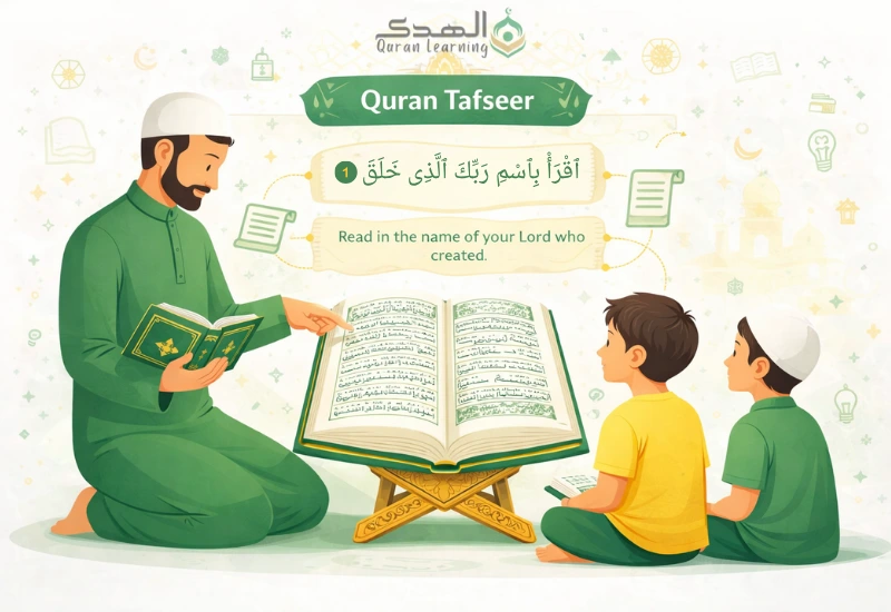 Quran Tafseer Course